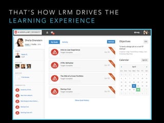 T H AT ’ S H O W L R M D R I V E S T H E
L E A R N I N G E X P E R I E N C E
 