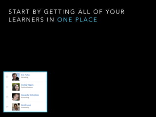 S TA R T B Y G E T T I N G A L L O F Y O U R
L E A R N E R S I N O N E P L A C E
 