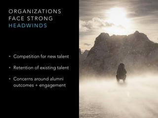 O R G A N I Z AT I O N S
FA C E S T R O N G
H E A D W I N D S
• Competition for new talent
• Retention of existing talent
• Concerns around alumni
outcomes + engagement
 