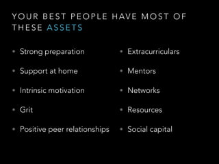 Y O U R B E S T P E O P L E H AV E M O S T O F
T H E S E A S S E T S
• Strong preparation
• Support at home
• Intrinsic motivation
• Grit
• Positive peer relationships
• Extracurriculars
• Mentors
• Networks
• Resources
• Social capital
 