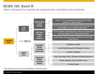 Liquidity Risk Management powered by SAP HANA | PDF