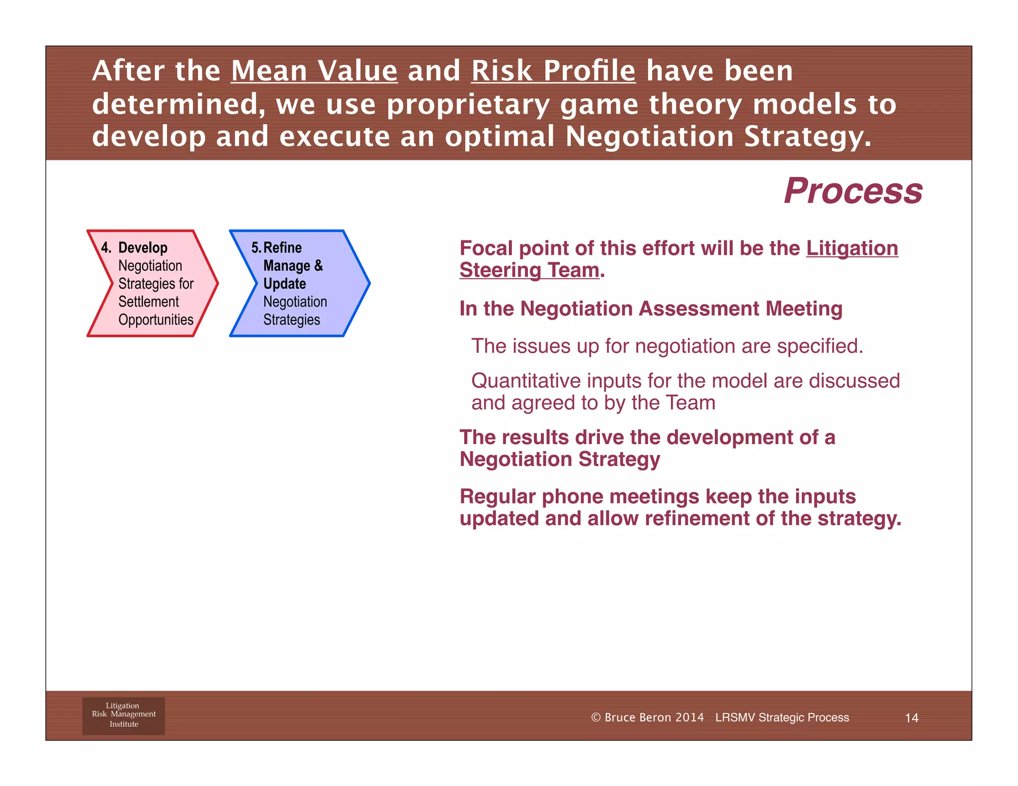 The Litigation Risk Management Approach to Strategic Litigation and ...