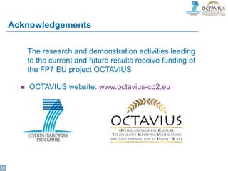 Acknowledgements
The research and demonstration activities leading
to the current and future results receive funding of
the FP7 EU project OCTAVIUS
 OCTAVIUS website: www.octavius-co2.eu
24
 