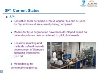 SP1 Current Status
 SP1
 Simulation tools defined (CO2SIM, Aspen Plus and K-Spice
for Dynamics) and are currently being compared.
 Models for MEA degradation have been developed based on
Laboratory data – now to be tuned to pilot plant results.
 Emission sampling and
methods defined towards
development of Standard
operating procedures
(SOPs)
 Methodology for
benchmarking defined.
8
 