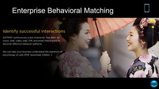 Enterprise Behavioral Matching
 