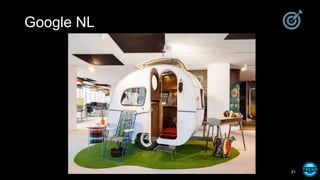 Google NL
21
 