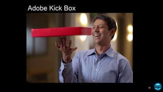 Adobe Kick Box
36
 
