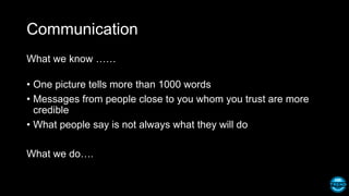 Communication
What we know ……
• One picture tells more than 1000 words
• Messages from people close to you whom you trust are more
credible
• What people say is not always what they will do
What we do….
 