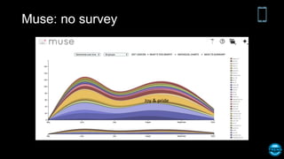 Joy & pride
Muse: no survey
 