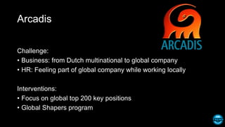 Arcadis
Challenge:
• Business: from Dutch multinational to global company
• HR: Feeling part of global company while working locally
Interventions:
• Focus on global top 200 key positions
• Global Shapers program
 