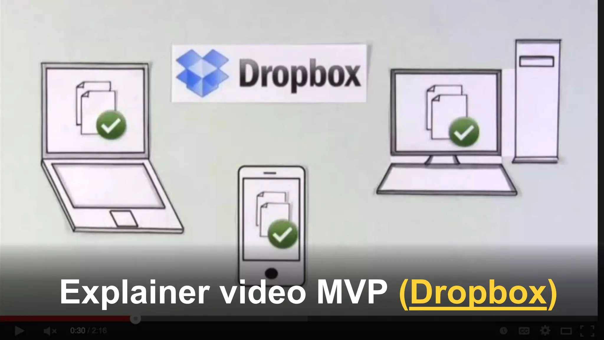 Explainer video MVP (Dropbox)
 