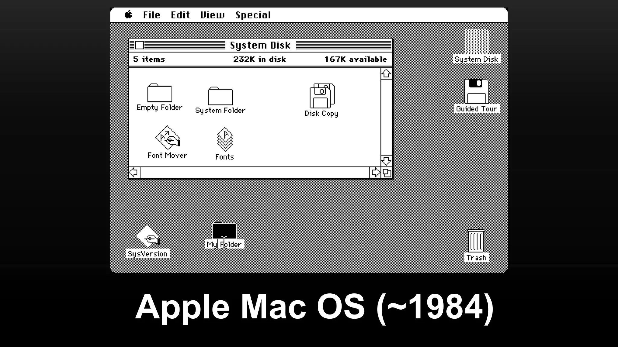 Apple Mac OS (~1984)
 