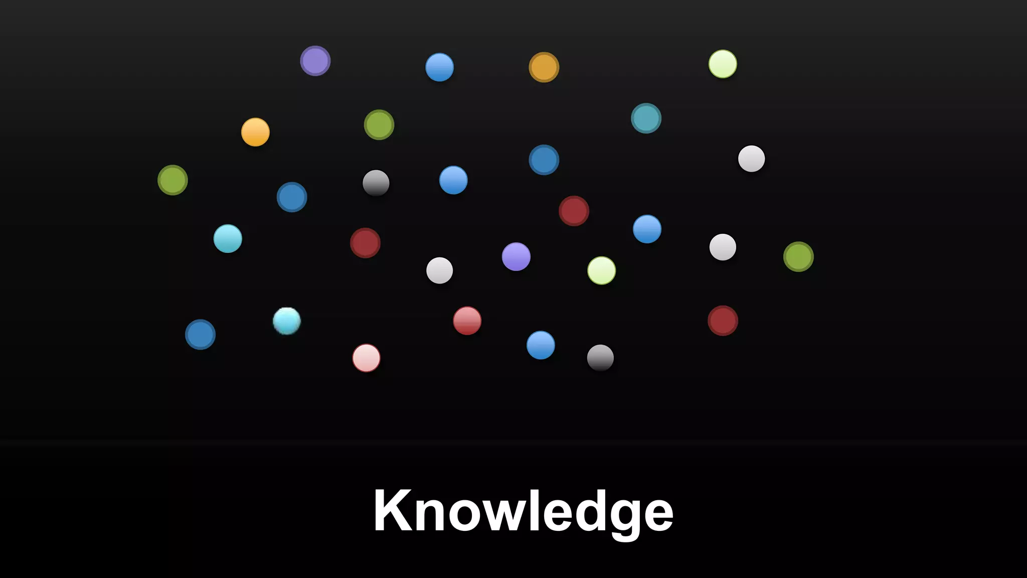 Knowledge
 