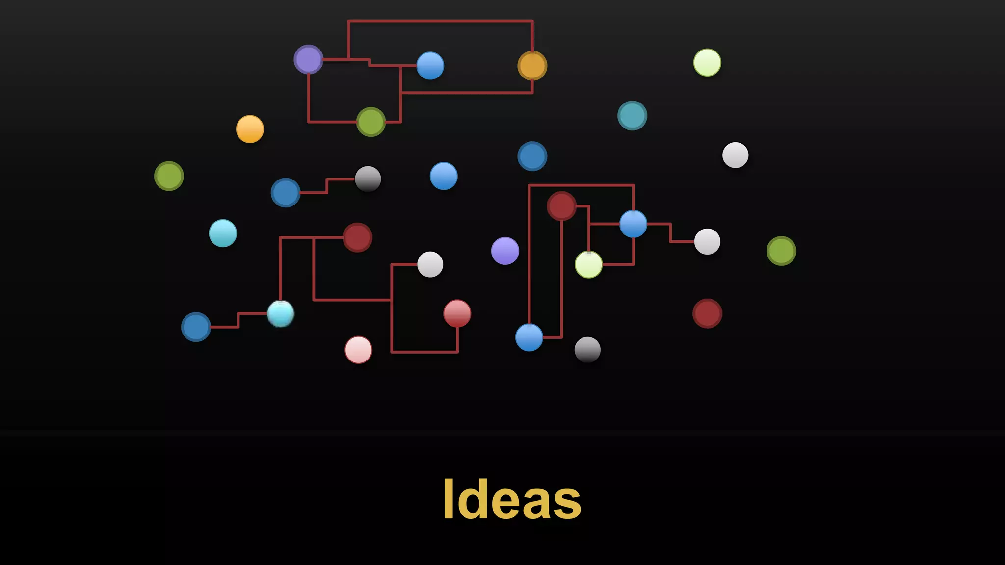 Ideas
 