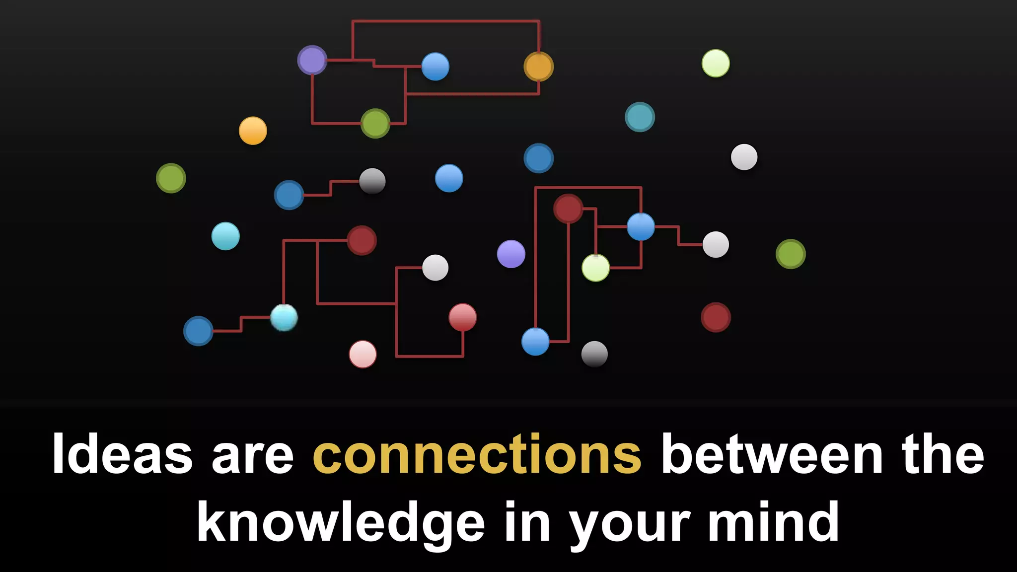 Ideas are connections between the
knowledge in your mind
 