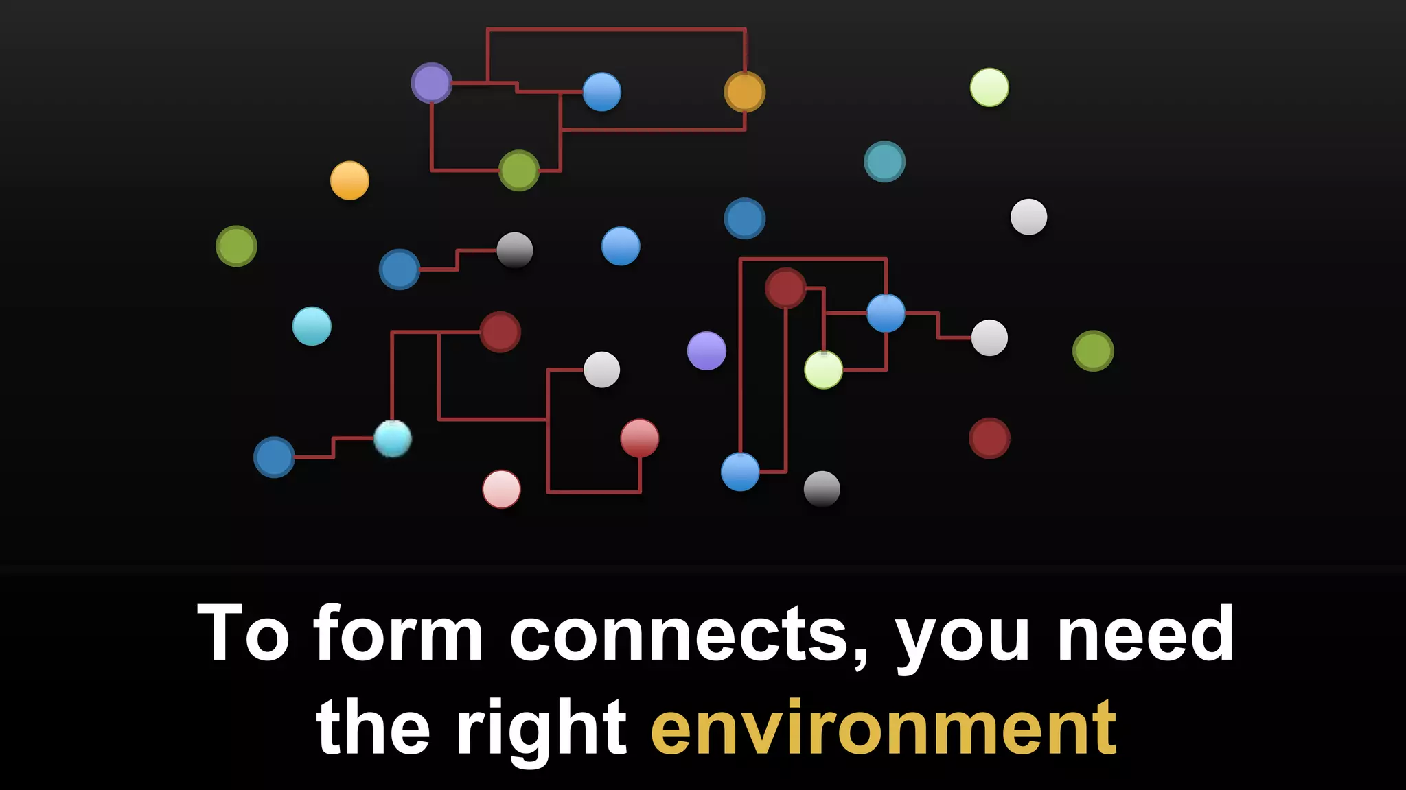 To form connects, you need
the right environment
 