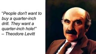“People don't want to
buy a quarter-inch
drill. They want a
quarter-inch hole!”
– Theodore Levitt
 