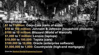 Sell product at:
$1 to 1 billion: Coca-Cola (cans of soda)
$10 to 100 million: Johnson & Johnson (household products)
$100 to 10 million: Blizzard (World of Warcraft)
$1,000 to 1 million: Lenovo (laptops)
$10,000 to 100,000: Toyota (cars)
$100,000 to 10,000: Oracle (enterprise software)
$1,000,000 to 1,000: Countrywide (high-end mortgages)
(from the Stanford Startup Engineering Course)
 