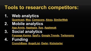 Tools to research competitors:
1. Web analytics
Quantcast, Moz, Comscore, Alexa, SimilarWeb
2. Mobile analytics
App Annie, Apptopia, Xyo, Apptweak
3. Social analytics
Fanpage Karma, SpyFu, Google Trends, Twitonomy
4. Funding
CrunchBase, AngelList, Owler, Kickstarter
 