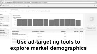 Use ad-targeting tools to
explore market demographics
 