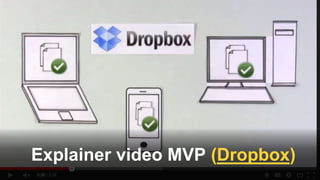 Explainer video MVP (Dropbox)
 