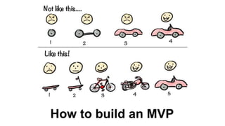 How to build an MVP
 