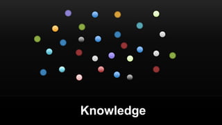 Knowledge
 