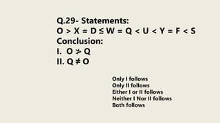 Q.29- Statements:
O > X = D ≤ W = Q < U < Y = F < S
Conclusion:
I. O ≯ Q
II. Q ≠ O
Only I follows
Only II follows
Either I or II follows
Neither I Nor II follows
Both follows
 
