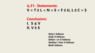 Q.31- Statements:
V = T ≥ L < N = E < F ≤ U, L ≤ C = S
Conclusion:
I. S ≰ V
II. V ≥ S
Only I follows
Only II follows
Either I or II follows
Neither I Nor II follows
Both follows
 