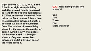Eight persons S, T, U, V, W, X, Y and
Z live in an eight storey building
such that ground floor is numbered
as 1 and the top floor is numbered as
8. X lives on an even numbered floor
below the floor number 6. More than
two persons live between X and S. S
does not live on an odd numbered
floor. The number of person living
above S is the same as the number of
person living below V. Two people
live between Y and T. T lives just
above X. Only one person lives
between U and Z. Z lives on one of
the floors above Y.
Q.42- How many persons live
above Y?
One
Two
Three
Four
More than four
 