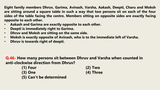 Eight family members Dhruv, Garima, Avinash, Varsha, Aakash, Deepti, Charu and Moksh
are sitting around a square table in such a way that two persons sit on each of the four
sides of the table facing the centre. Members sitting on opposite sides are exactly facing
opposite to each other.
• Aakash and Garima are exactly opposite to each other.
• Deepti is immediately right to Garima.
• Dhruv and Moksh are sitting on the same side.
• Moksh is exactly opposite of Avinash, who is to the immediate left of Varsha.
• Dhruv is towards right of deepti.
Q.46- How many persons sit between Dhruv and Varsha when counted in
anti-clockwise direction from Dhruv?
(1) Four (2) Two
(3) One (4) Three
(5) Can’t be determined
 