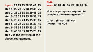 input- 23 15 35 28 39 45 25
step 1-15 23 35 28 39 45 25
step 2- 23 15 35 28 39 45 25
step 3- 25 23 15 35 28 39 45
step 4- 28 25 23 15 35 39 45
step 5- 35 28 25 23 15 39 45
step 6- 39 35 28 25 23 15 45
step 7- 45 39 35 28 25 23 15
step 7 is the last step of the
above arrangement.
Q.47-
input- 72 89 42 66 29 58 69 94
How many steps are required to
complete the rearrangement?
(i)7th (ii) 8th (iii) 6th
(iv) 9th (v) NOT
 