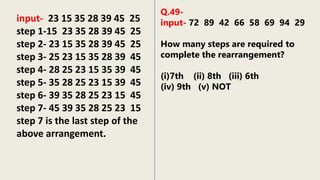 Q.49-
input- 72 89 42 66 58 69 94 29
How many steps are required to
complete the rearrangement?
(i)7th (ii) 8th (iii) 6th
(iv) 9th (v) NOT
input- 23 15 35 28 39 45 25
step 1-15 23 35 28 39 45 25
step 2- 23 15 35 28 39 45 25
step 3- 25 23 15 35 28 39 45
step 4- 28 25 23 15 35 39 45
step 5- 35 28 25 23 15 39 45
step 6- 39 35 28 25 23 15 45
step 7- 45 39 35 28 25 23 15
step 7 is the last step of the
above arrangement.
 