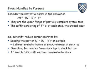 Lr Parser Compiler How To Compiler Lr1 Ll1 Ppt Lr Parser Compiler How To Compiler Lr1 Ll1 Ppt