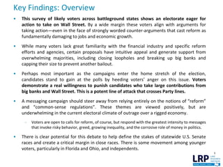 Key Findings: Overview
• This survey of likely voters across battleground states shows an electorate eager for
action to take on Wall Street. By a wide margin these voters align with arguments for
taking action—even in the face of strongly worded counter-arguments that cast reform as
fundamentally damaging to jobs and economic growth.
• While many voters lack great familiarity with the financial industry and specific reform
efforts and agencies, certain proposals have intuitive appeal and generate support from
overwhelming majorities, including closing loopholes and breaking up big banks and
capping their size to prevent another bailout.
• Perhaps most important as the campaigns enter the home stretch of the election,
candidates stand to gain at the polls by heeding voters’ anger on this issue. Voters
demonstrate a real willingness to punish candidates who take large contributions from
big banks and Wall Street. This is a potent line of attack that crosses Party lines.
• A messaging campaign should steer away from relying entirely on the notions of “reform”
and “common-sense regulations”. These themes are viewed positively, but are
underwhelming in the current electoral climate of outrage over a rigged economy.
– Voters are open to calls for reform, of course, but respond with the greatest intensity to messages
that invoke risky behavior, greed, growing inequality, and the corrosive role of money in politics.
• There is clear potential for this debate to help define the stakes of statewide U.S. Senate
races and create a critical margin in close races. There is some movement among younger
voters, particularly in Florida and Ohio, and independents.
3
 