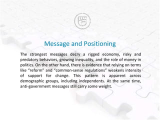 Message and Positioning
The strongest messages decry a rigged economy, risky and
predatory behaviors, growing inequality, and the role of money in
politics. On the other hand, there is evidence that relying on terms
like “reform” and “common-sense regulations” weakens intensity
of support for change. This pattern is apparent across
demographic groups, including independents. At the same time,
anti-government messages still carry some weight.
 