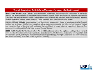 42
Text of Republican Anti-Reform Messages (in order of effectiveness)
[REGULATORY AGENCIES DON'T WORK] More government bureaucracy isn’t the solution. There were 26 regulatory
agencies that were supposed to be overseeing and regulating the financial system, and predict the upcoming financial crisis
-- yet every one of these agencies missed it. Before adding more expensive and inefficient government agencies, we need
to figure out why the ones we already have aren’t doing their jobs. More government isn’t the answer.
[NANNY-STATE/NO CHOICES] Regular people -- not Government bureaucrats -- should be able to decide what financial
products and services are right for them. Instead the federal government is adopting new rules that limit consumer choices
and restrict the flow of loans to small businesses that need funds to create jobs and expand their business. The
government needs to stop interfering in our personal financial choices.
[DODD-FRANK FAILED] The Wall Street Reform Act of 2010 has been a failure. The big banks are bigger than ever and
we've had the slowest economic recovery since the Great Depression. We don’t need burdensome new regulations that
slow economic growth, and kill jobs. Instead let’s reduce red tape and stop punishing the job creators and small businesses
that drive our economy. That's what it takes to grow our economy.
 