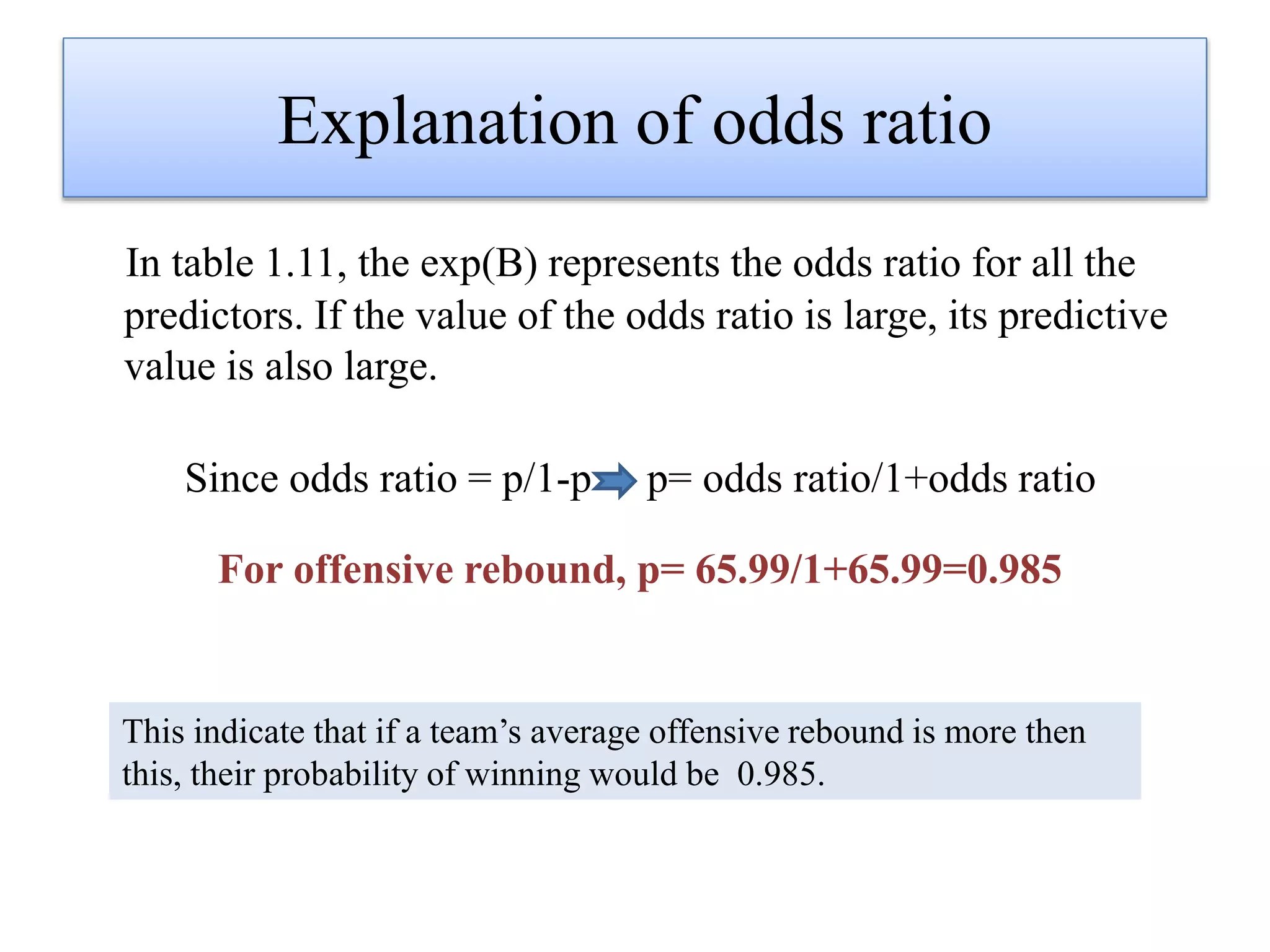 Explanation of odds ratio
In table 1.11, the exp(B) represents the odds ratio for all the
predictors. If the value of the odds ratio is large, its predictive
value is also large.
Since odds ratio = p/1-p = p= odds ratio/1+odds ratio
For offensive rebound, p= 65.99/1+65.99=0.985
This indicate that if a team’s average offensive rebound is more then
this, their probability of winning would be 0.985.
 