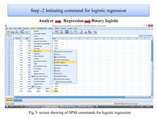 Step -2 Initiating command for logistic regression
Fig 3- screen showing of SPSS commands for logistic regression
Analyze Regression Binary logistic
 
