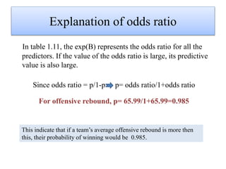 Explanation of odds ratio
In table 1.11, the exp(B) represents the odds ratio for all the
predictors. If the value of the odds ratio is large, its predictive
value is also large.
Since odds ratio = p/1-p = p= odds ratio/1+odds ratio
For offensive rebound, p= 65.99/1+65.99=0.985
This indicate that if a team’s average offensive rebound is more then
this, their probability of winning would be 0.985.
 