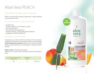 11
Гел за пиене Алое Вера с вкус на праскова
Първият гел за пиене Алое Вера с праскова. Без добавена захар – идеален за диабетици
и за чувствителните детски зъби.
Вкус, който би бил оценен от децата и диабетиците:
»» Без добавена захар
»» Най-високо съдържание на чист гел Алое Вера – цели 98%
»» Само 3,6 kcal за дневна доза
»» Още по-добър вкус според сътрудници на LR
»» Подходящ за диабетици – само 0,054 хлебни единици за дневна доза
»» Сертифициран от SGS INSTITUT FRESENIUS и IASC
Най-лекият гел за пиене Алое Вера
Не съдържа захар, но за сметка на това 98% чист гел Алое Вера, което го прави най-кон-
центрирания гел. Поради липсата на захар калорийната стойност също намалява. Гелът
за пиене Алое Вера с вкус на прасковасъдържасамо13.5kJ(3.6kcal)задневнадоза.
Популярен е заради страхотния си вкус, което потвърждават и сътрудници, участвали в
дегустации.
Избрани съставки: гел Алое Вера, инулин, витамин C.
Пълният списък със съставки и таблица с хранителните стойности може да намерите на
етикета.
% NRV (ПРЕПОРЪЧИТЕЛНИ СТОЙНОСТИ
ЗА ДНЕВЕН ПРИЕМ)
ЗА ДНЕВНА ДОЗА
(90 ML)
100% 80 Витамин C (mg)
Aloe Vera PEACH
98%
АЛОЕ ВЕРА
 