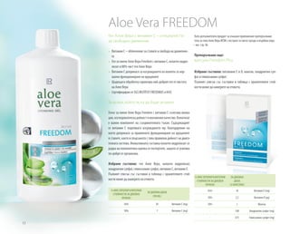 12
% NRV (ПРЕПОРЪЧИТЕЛНИ
СТОЙНОСТИ ЗА ДНЕВЕН
ПРИЕМ)
ЗА ДНЕВНА ДОЗА
(90 ML)
56% 45 Витамин C (mg)
58% 7 Витамин C (mg)
Гел Алое Вера с витамин C – специалистът
за свободно движение
»» Витамин C – облекчение за ставите и свобода на движение-
то
»» Гел за пиене Алое Вера Freedom с витамин С, колаген хидро-
лизат и 88% чист гел Алое Вера
»» Витамин C допринася за изграждането на колаген за нор-
мално функциониране на хрущялите
»» Щадящата обработка гарантира най-добрия гел от листата
на Алое Вера
»» Сертифициран от SGS INSTITUT FRESENIUS и IASC	
За всеки, който иска да бъде активен
Гелът за пиене Алое Вера Freedom с витамин C съчетава инова-
ция,изследователскадейностинеизменнокачество.Колагенът
е важен компонент на съединителната тъкан. Съдържащият
се витамин С подпомага изграждането му, благодарение на
което допринася за правилното функциониране на хрущялите
в ставите, както и свързаната с това правилна дейност на двига-
телната система. Иновативната съставка колаген хидролизат се
радва на положителна оценка от експертите, защото се усвоява
по-добре от организма.
Избрани съставки: гел Алое Вера, колаген хидролизат,
хондроитин сулфат, глюкозамин сулфат, витамин С, витамин Е.
Пълният списък със съставки и таблица с хранителните стой-
ности може да намерите на етикета.
Препоръчваме още:
капсули Freedom Plus
Избрани съставки: витамини Е и D, манган, хондроитин сул-
фат и глюкозамин сулфат.
Пълният списък със съставки и таблица с хранителните стой-
ности може да намерите на етикета.
Като допълнителен продукт за външно приложение препоръчваме
гела за тяло Алое Вера MSM с екстракт от мечо грозде и върбова кора
– вж. стр. 46
% NRV (ПРЕПОРЪЧИТЕЛНИ
СТОЙНОСТИ ЗА ДНЕВЕН
ПРИЕМ)
ЗА ДНЕВНА
ДОЗА
(2 КАПСУЛИ)
83% 10 Витамин E (mg)
50% 2,5 Витамин D (µg)
50% 1 Манган
- 100 Хондроитин сулфат (mg)
- 675 Глюкозамин сулфат (mg)
Aloe Vera FREEDOM
 