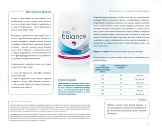 27
ProBalance – ключът е в баланса
Съвременният начин на живот и неговият ритъм водят до редица негативни
последици. Стресът, неправилното хранене и нездравословните навици мо-
гат да повлияят негативно на организма, като нарушат алкално-киселинния
баланс. Алкално-киселинен баланс означава правилно съотношение между
киселините и основите. Той е важен не само за дейността на ензимите, но като
цяло за всички жизненоважни биохимични реакции. ProBalance снабдява ор-
ганизма с алкални минерали, които балансират съотношението между кисе-
линните и основните субстанции в организма. Магнезий, калций, мед, хром
и молибден са някои от необходимите за тялото вещества, съдържащи се в
продукта. Той не съдържа лактоза, което го прави подходящ за хората с лак-
тозна непоносимост.
Избрани съставки: калий, магнезий, калций, мед, хром, молибден.
Пълният списък със съставки и таблица с хранителните стойности може да на-
мерите на етикета.
% NRV
(ПРЕПОРЪЧИТЕЛНИ
СТОЙНОСТИ ЗА ДНЕВЕН
ПРИЕМ)
ЗА ДНЕВНА ДОЗА (12
ТАБЛЕТКИ)
15% 300 Калий (mg)
53% 200 Магнезий (mg)
87% 695 Калций (mg)
45% 453 Мед (µg)
150% 60 Хром (µg)
160% 80 Молибден (µg)
ProBalance съдържа много алкални минерали. За
по-голяма ефикасност препоръчваме комбинирането
му с гел Алое Вера, който може да засили усвояването
на ProBalance.
Съвет
Интересни факти
Какво е окисляване на организма? Ако
снабдяваме тялото с твърде много кисели-
ни, то не може да се справи с навременна-
та им неутрализация – да ги превърне в
соли и да ги акумулира.
Основната причина за окисляване на тя-
лото са хранителните навици. Малко ал-
кални продукти, твърде много кисели
продукти, особено месо, мазнини, захар и
алкохол – това са грешки, които правим
всеки ден. Стресът и замърсената окол-
на среда допринасят за окисляването, но
тези фактори трудно могат да се променят,
за разлика от гореспоменатите.
Хранителните продукти могат да бъдат
разделени в три групи:
1. Алкални продукти: картофи, плодове,
зеленчуци, лук.
2. Кисели продукти: месо, шунка, сирене,
кашкавал, захар, кафе, шоколад, алкохол.
3. Неутрални продукти: масло, растител-
ни масла, зелен фасул.
Как да проверите pH на урината си?
Ако искате да проверите pH-стойността на урината си, ви предлагаме да направите тест, като използвате pH ленти поне 2 или 3 пъти през деня (сутрин, след обед,
вечер).Нормалное,акосутринтаивечертаpHнивотонауринатаевкиселинниядиапазон.ВсредатанаденяpHстойносттатрябвадабъдепо-алкална.pHскалата
е разделена на киселинна (pH 0 - 6,8), неутрална (pH 6,8 - 7,2) и алкална (pH 7,2 - 14). Ако урината е с киселинна стойност около средата на деня, това може да се
дължи на консумиране на такива продукти в близките дни или може да е индикация за окисляване на организма.
КакдаизползвателентитезаизмерваненаpHнаурината:съберетепряснауринавконтейнер.Съссухиръцеотлепетеедналента.Потопетеязасекундавурината,
извадетея,изтръскайтея.ЛентатащепроменицветасивзависимостотpH-стойността.Следоколо2минутицветътналентатаможедабъдесравненсъсскалата
на опаковката. Цветът на скалата, който е най-близък до цвета на лентата, показва pH-стойността (с точност до: +/- 0,1 pH). Изхвърлете използваната лента. За
професионална оценка на резултатите се консултирайте със специалист.
ПРАВИЛНАТА КОМБИНАЦИЯ
Някои минерали си подхождат, някои – могат
дори да възпрепятстват усвояването на други.
Ето защо е важно да ги комбинираме правилно.
Само по този начин минералите могат да подпо-
могнат алкално-киселинния баланс и да изпъл-
няват много други функции.
 