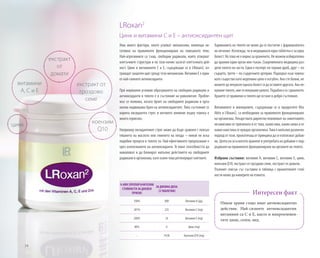 34
Има много фактори, които усилват механизми, влияещи не-
гативно на правилното функциониране на човешкото тяло.
Най-агресивните са т.нар. свободни радикали, които атакуват
клетъчните структури и по този начин засягат клетъчната дей-
ност. Цинк и витамините C и E, съдържащи се в LRoxan2, из-
граждат защитен щит срещу тези механизми. Витамин Е е един
от най-силните антиоксиданти.
При нормални условия образуването на свободни радикали и
антиоксиданти в тялото е в състояние на равновесие. Пробле-
мът се появява, когато броят на свободните радикали в орга-
низма надвишава броя на антиоксидантите. Това състояние се
нарича оксидантен стрес и неговото влияние върху човека е
много сериозно.
Например оксидантният стрес може да бъде сравнен с пожъл-
тяването на маслото или гниенето на плода – никой не иска
подобни процеси в тялото си. Най-ефективното предпазване е
чрез използването на антиоксиданти. Те имат способността да
намаляват и да блокират напълно действието на свободните
радикали в организма, като освен това регенерират клетките.
Хармонията на тялото не може да се постигне с фармакологич-
нолечение.Изглежда,чевмедицинатаеднатаблеткаезаедна
болест.Нотованеевярнозахраненето.Неможемизбирателно
да храним един орган или тъкан. Съвременната медицина раз-
деля тялото на части. Един е експерт по черния дроб, друг – по
сърцето, трети – по сърдечните артерии. Подходът към човеш-
кото същество като неделимо цяло е изгубен. Ако сте болни, не
можетедалекуватееднатаболестидаоставитедругата.Аколе-
куваметялото,ниеголекувамецялото.Подобноеисхраненето.
Хранете се правилно и тялото ще остане в добро състояние.
Витамините и минералите, съдържащи се в продуктите Vita
Aktiv и LRoxan2, са необходими за правилното функциониране
на организма. Лекарствата директно повлияват на симптомите,
независимо от причината и от това, какво има, какво няма и от
каквонаистинасенуждаеорганизмът.Товаенапълноразличен
подходоттози,произтичащотпринципадасеизползватдобав-
ки. Целта на осъзнатото хранене и употребата на добавки е под-
държане на правилното функциониране на органите на тялото.
Избрани съставки: витамин A, витамин C, витамин E, цинк,
коензим Q10, екстракт от гроздово семе, екстракт от домати.
Пълният списък със съставки и таблица с хранителните стой-
ности може да намерите на етикета.
Някои храни също имат антиоксидантно
действие. Най-силните антиоксидантни
витамини са C и E, както и микроелемен-
тите цинк, селен, мед.
Интересен факт
% NRV (ПРЕПОРЪЧИТЕЛНИ
СТОЙНОСТИ ЗА ДНЕВЕН
ПРИЕМ)
ЗА ДНЕВНА ДОЗА
(2 ТАБЛЕТКИ)
100% 800 Витамин A (µg)
281% 225 Витамин C (mg)
200% 24 Витамин E (mg)
80% 8 Цинк (mg)
- 14,96 Коензим Q10 (mg)
LRoxan2
Цинк и витамини C и E – антиоксидантен щит
екстракт от
гроздово
семе
коензим
Q10
екстракт
от
домати
витамини
A, C и E
цинк
 