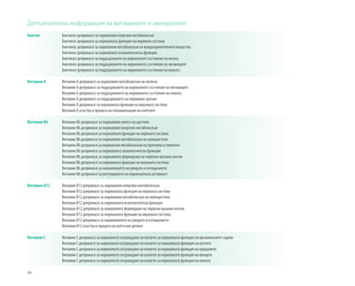 44
Допълнителна информация за витамините и минералите
Биотин		 Биотинът допринася за нормалния енергиен метаболизъм
		 Биотинът допринася за нормалната функция на нервната система
		 Биотинът допринася за нормалния метаболизъм на макрохранителните вещества
		 Биотинът допринася за нормалната психологическа функция
		 Биотинът допринася за поддържането на нормалното състояние на косата
		 Биотинът допринася за поддържането на нормалното състояние на лигавиците
		 Биотинът допринася за поддържането на нормалното състояние на кожата
Витамин A	 Витамин A допринася за нормалния метаболизъм на желязо
		 Витамин A допринася за поддържането на нормалното състояние на лигавиците
		 Витамин A допринася за поддържането на нормалното състояние на кожата
		 Витамин A допринася за поддържането на нормално зрение
		 Витамин A допринася за нормалната функция на имунната система
		 Витамин A участва в процеса на специализация на клетките
Витамин B6	 Витамин B6 допринася за нормалния синтез на цистеин
		 Витамин B6 допринася за нормалния енергиен метаболизъм
		 Витамин B6 допринася за нормалната функция на нервната система
		 Витамин B6 допринася за нормалния метаболизъм на хомоцистеин
		 Витамин B6 допринася за нормалния метаболизъм на протеини и гликоген
		 Витамин B6 допринася за нормалната психологическа функция
		 Витамин B6 допринася за нормалното формиране на червени кръвни клетки
		 Витамин B6 допринася за нормалната функция на имунната система
		 Витамин B6 допринася за намаляването на умората и изтощението
		 Витамин B6 допринася за регулирането на хормоналната активност
Витамин B12 	 Витамин B12 допринася за нормалния енергиен метаболизъм
		 Витамин B12 допринася за нормалната функция на нервната система
		 Витамин B12 допринася за нормалния метаболизъм на хомоцистеин
		 Витамин B12 допринася за нормалната психологическа функция
		 Витамин B12 допринася за нормалното формиране на червени кръвни клетки
		 Витамин B12 допринася за нормалната функция на имунната система
		 Витамин B12 допринася за намаляването на умората и изтощението
		 Витамин B12 участва в процеса на клетъчно делене
Витамин C	 Витамин C допринася за нормалното изграждане на колаген за нормалната функция на кръвоносните съдове
		 Витамин C допринася за нормалното изграждане на колаген за нормалната функция на костите
		 Витамин C допринася за нормалното изграждане на колаген за нормалната функция на хрущялите
		 Витамин C допринася за нормалното изграждане на колаген за нормалната функция на венците
		 Витамин C допринася за нормалното изграждане на колаген за нормалната функция на кожата
 