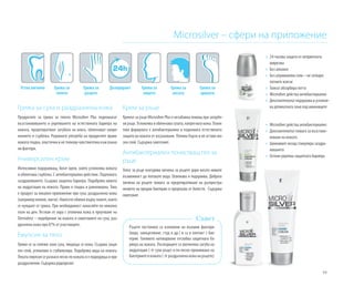 59
Microsilver – сфери на приложение
Грижа за суха и раздразнена кожа
Продуктите за грижа за тялото Microsilver Plus подпомагат
възстановяването и укрепването на естествената бариера на
кожата, предотвратяват загубата на влага, облекчават напре-
жението и сърбежа. Редовната употреба на продуктите прави
кожатагладка,еластичнаинетолковачувствителнакъмвънш-
ни фактори.
Универсален крем
Интензивно подхранващ, богат крем, който успокоява кожата
и облекчава сърбежа. С антибактериално действие. Подпомага
заздравяването. Създава защитна бариера. Подобрява нивото
на хидратация на кожата. Прави я гладка и равномерна. Това
е продукт за локално приложение при суха, раздразнена кожа
(напримерколене,лакти).Нанесетеобилновърхузоните,които
се нуждаят от грижа. При необходимост нанасяйте по няколко
пъти на ден. Тестван от хора с атопична кожа в проучване на
Dermatest – подобрение на кожата и симптомите на суха, раз-
дразнена кожа при 87% от участниците.
Емулсия за тяло
Грижи се за големи зони суха, лющеща се кожа. Създава защи-
тен слой, успокоява и стабилизира. Подобрява вида на кожата.
Леката емулсия се разнася лесно по кожата и е подходяща и при
раздразнения.Съдържародохрозит.
Устна хигиена Грижа за
тялото
Грижа за
ръцете
Дезодорант Грижа за
лицето
Грижа за
косата
Грижа за
краката
Крем за ръце
Кремът за ръце Microsilver Plus е незабавна помощ при загрубе-
ли ръце. Успокоява и облекчава сухата, напрегната кожа. Освен
това формулата е антибактериална и подпомага естествената
защита на кожата от изсушаване. Попива бързо и не оставя ма-
зен слой. Съдържа смитсонит.
Антибактериален почистващ гел за
ръце
Гелът за ръце осигурява хигиена за ръцете дори когато нямате
възможност да ползвате вода. Освежава и подхранва. Добрата
хигиена на ръцете помага за предотвратяване на разпростра-
нението на вредни бактерии и предпазва от болести. Съдържа
смитсонит.
Ръцете постоянно са изложени на външни фактори
(вода, замърсяване, студ и др.) и са в контакт с бак-
терии. Голямото натоварване отслабва защитната ба-
риера на кожата. Последиците са увеличена загуба на
хидратация (→ сухи ръце) и по-лесно проникване на
бактериитевкожата(→раздразненакожанаръцете).
Съвет
»» Microsilver действа антибактериално
»» Декспантенолът помага за възстано-
вяване на кожата
»» Цинковият оксид стимулира заздра-
вяването
»» 	Ектоин укрепва защитната бариера
»» 24-часова защита от неприятната
миризма
»» 	Без алкохол
»» 	Без алуминиеви соли – не затваря
потните жлези
»» 	Талкът абсорбира потта
»» 	Microsilver действа антибактериално
»» 	Декспантенолът подхранва и успокоя-
ва деликатната зона под мишниците
 