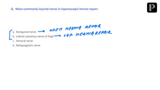 a. Ilioinguinal nerve
b. Lateral cutaneous nerve of thigh
c. Femoral nerve
d. Iliohypogastric nerve
Q. Most commonly injured nerve in laparoscopic hernia repair:
 