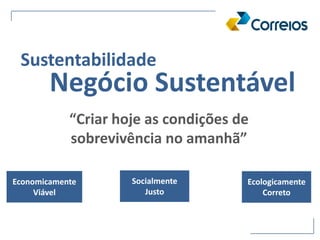 Negócio Sustentável
Ecologicamente
Correto
Socialmente
Justo
Economicamente
Viável
Sustentabilidade
“Criar hoje as condições de
sobrevivência no amanhã”
 