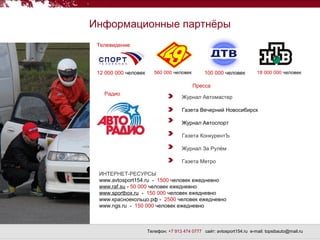 СТК АТОМ | PPT