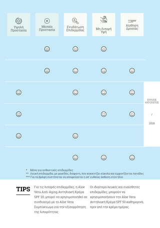/
2018
ΙΟΎΛΙΟΣ
ΑΎΓΟΥΣΤΟΣ
Υψηλή
Προστασία
Μεσαία
Προστασία
Ενυδάτωση
Επιδερμίδας Μη Λιπαρή
Υφή
Αίσθηση
Δροσιάς
Για τις λιπαρές επιδερμίδες, η Aloe
Vera Αnti-Aging Αντηλιακή Κρέμα
SPF 20, μπορεί να χρησιμοποιηθεί σε
συνδυασμό με το Aloe Vera
Συμπύκνωμα για την εξισορρόπηση
της λιπαρότητας
Οι ιδιαίτερα λευκές και ευαίσθητες
επιδερμίδες, μπορούν να
χρησιμοποιήσουν την Aloe Vera
Αντηλιακή Κρέμα SPF 50 καθημερινά,
πριν από την κρέμα ημέρας.
*	 Μόνο για ανθεκτικές επιδερμίδες
**	 Λευκή επιδερμίδα, με φακίδες, διάφανη, που κοκκινίζει εύκολα και εμφανίζονται πανάδες
*** Για τα βρέφη συστήνεται να αποφεύγεται η απ’ ευθείας έκθεση στον ήλιο
TIPS
 